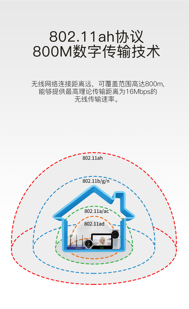 網(wǎng)橋詳情頁_08.jpg